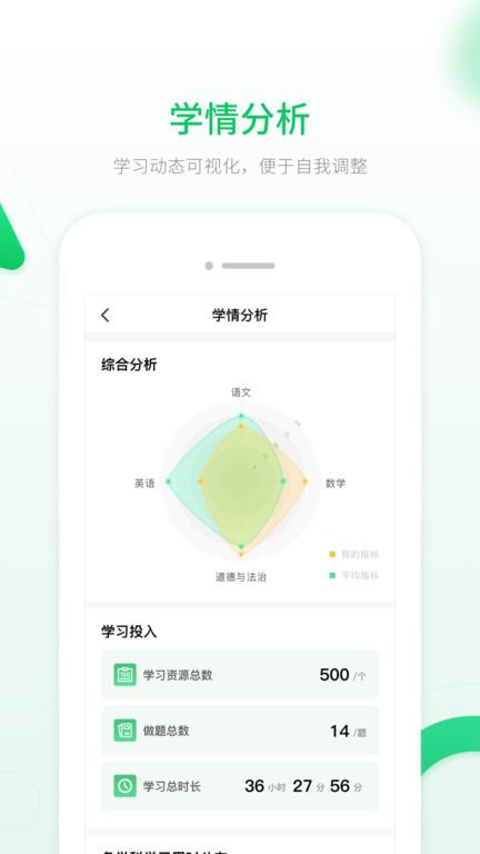 智能教辅云平台下载,智能教辅,教辅app,辅导app